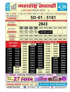 Maharashtra Sahyadri 4:30 PM Result