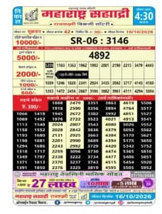 Maharashtra Sahyadri 4:30 PM Result