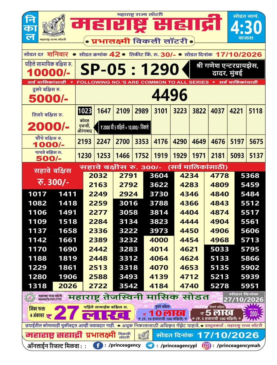 Maharashtra Sahyadri 4:30 PM Result
