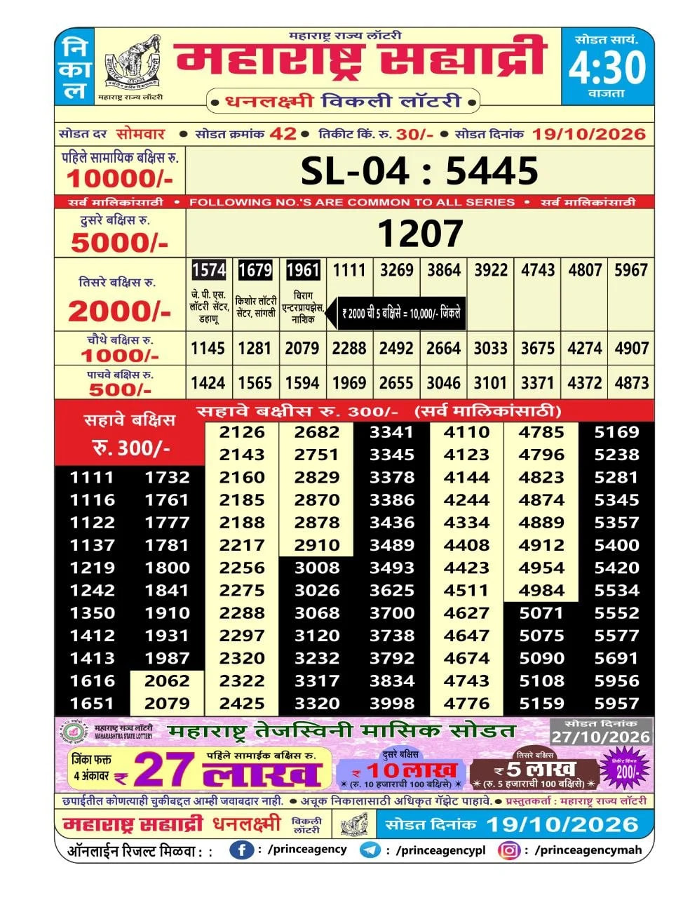 Maharashtra Sahyadri 4:30 PM Result