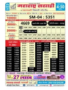 Maharashtra Sahyadri 4:30 PM Result