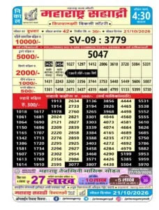 Maharashtra Sahyadri 4:30 PM Result