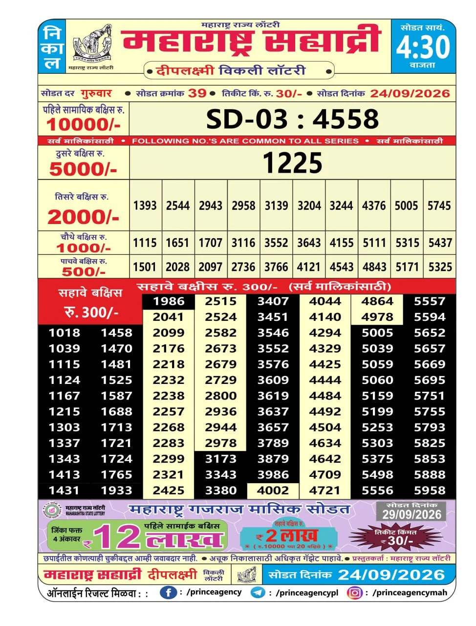 Maharashtra Sahyadri 4:30 PM Result
