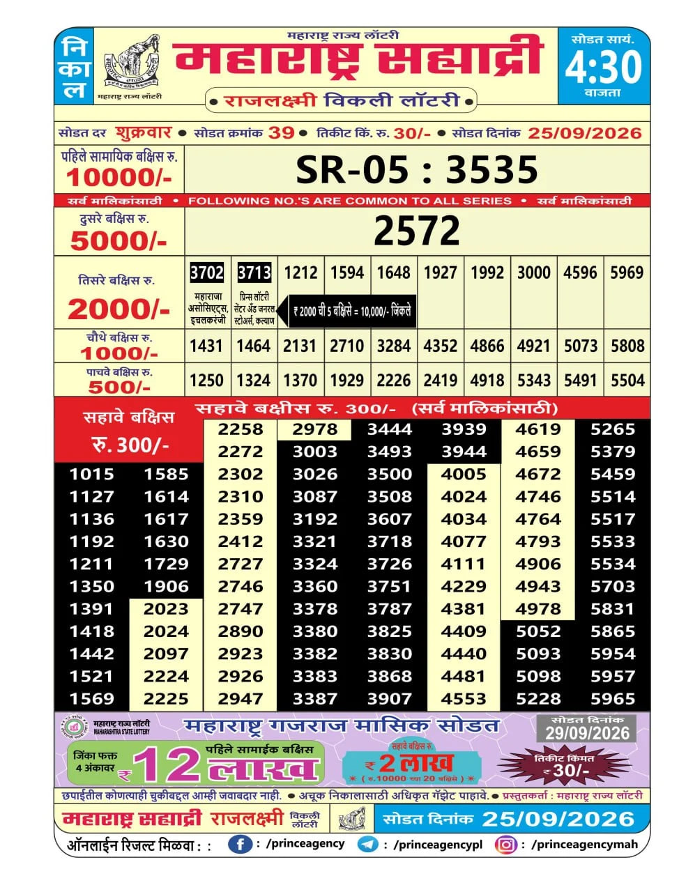 Maharashtra Sahyadri 4:30 PM Result