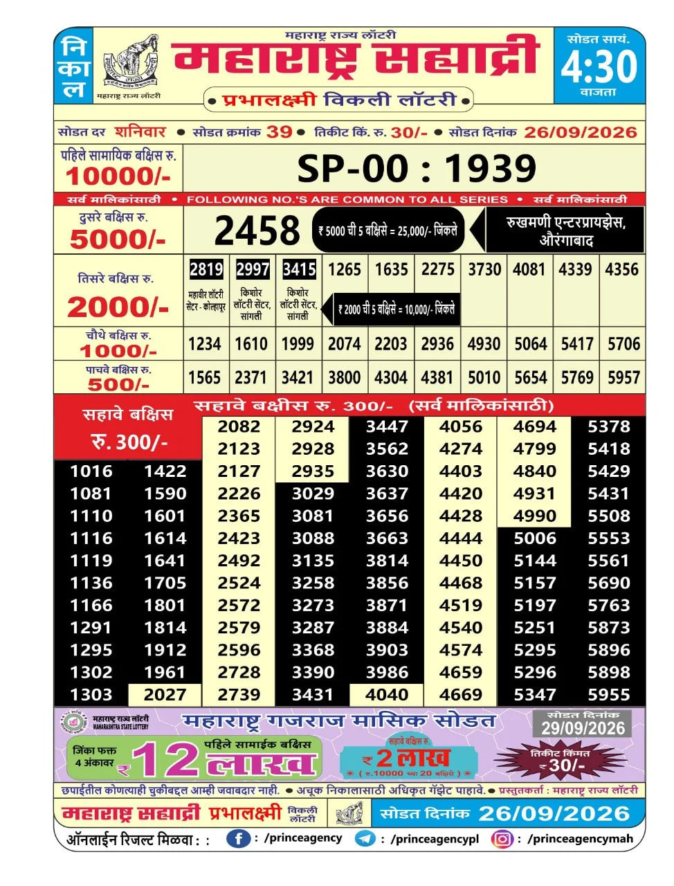Maharashtra Sahyadri 4:30 PM Result
