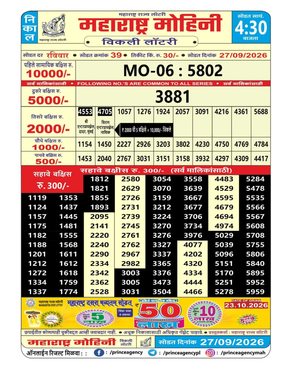 Maharashtra Sahyadri 4:30 PM Result