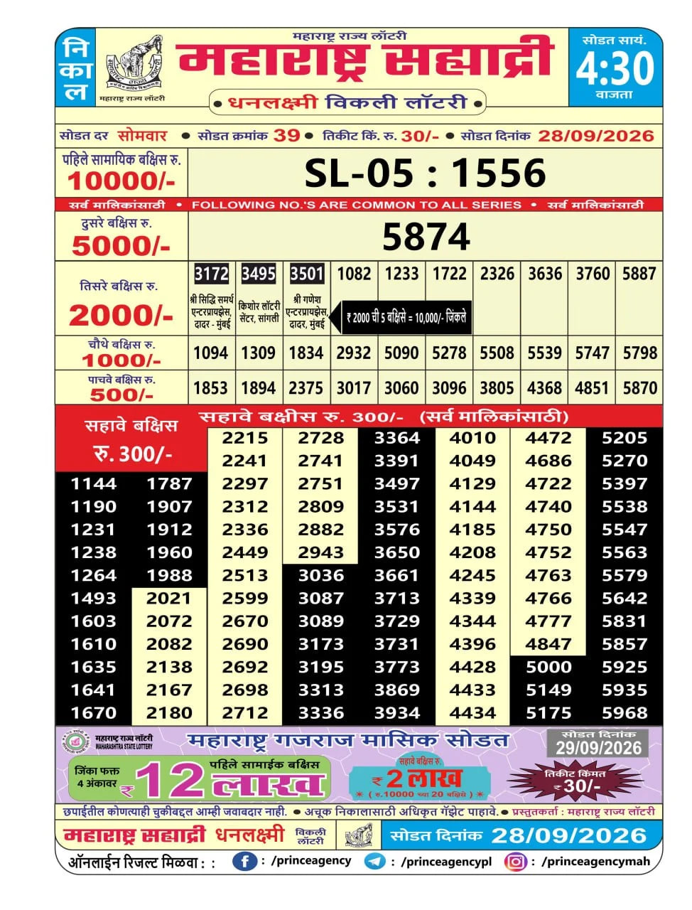Maharashtra Sahyadri 4:30 PM Result