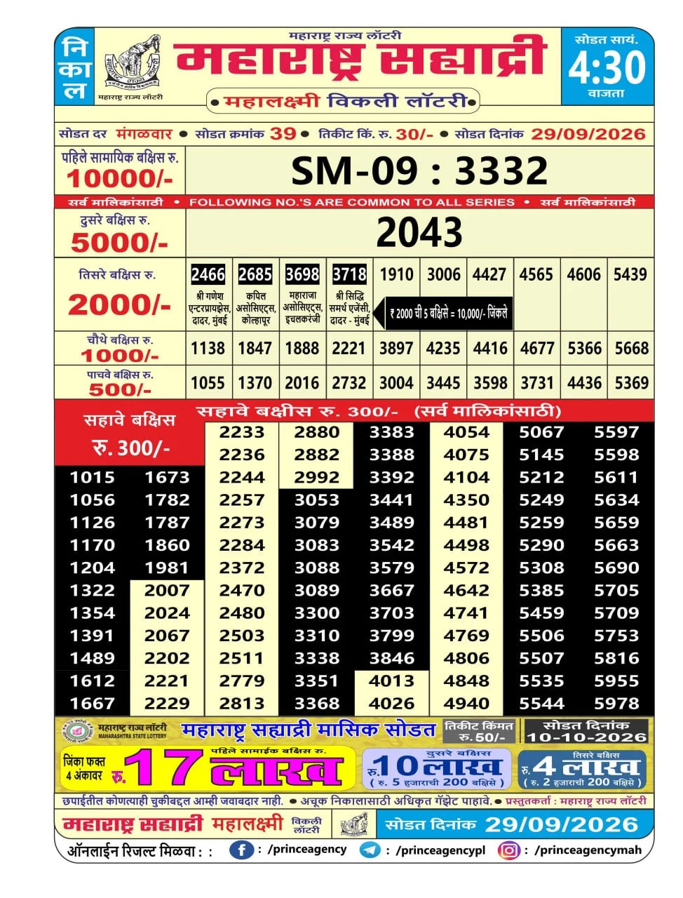 Maharashtra Sahyadri 4:30 PM Result