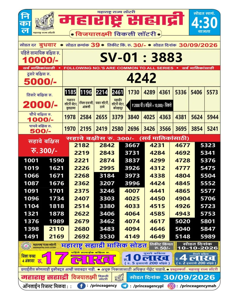 Maharashtra Sahyadri 4:30 PM Result