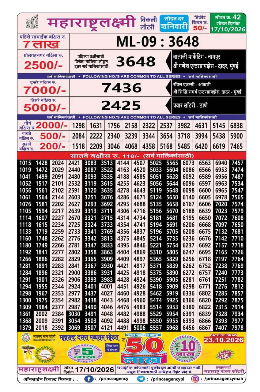 Maharashtralaxmi Weekly Draw Result