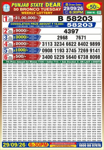 Punjab State Dear 50 6:30pm Lottery Result