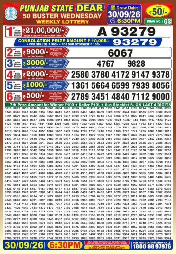 Punjab State Dear 50 6:30pm Lottery Result