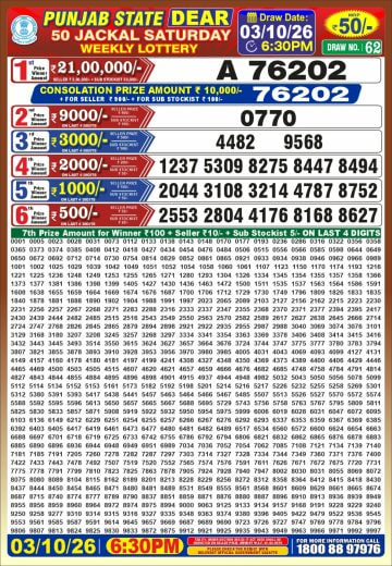 Punjab State Dear 50 6:30pm Lottery Result