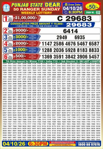 Punjab State Dear 50 6:30pm Lottery Result