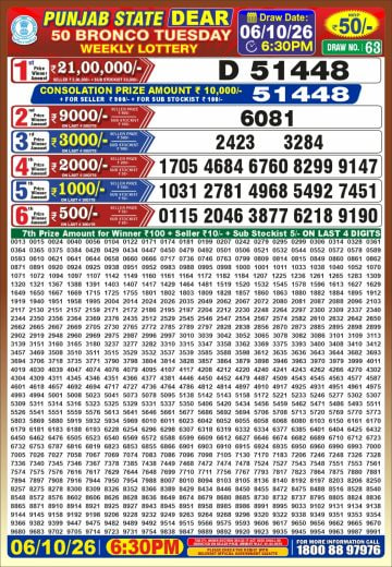 Punjab State Dear 50 6:30pm Lottery Result