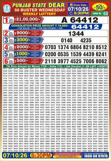 Punjab State Dear 50 6:30pm Lottery Result
