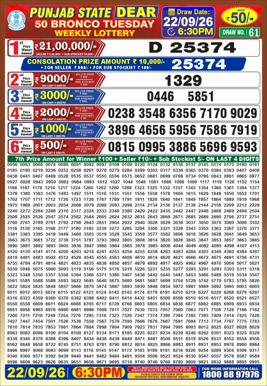 Punjab State Dear 50 6:30pm Lottery Result
