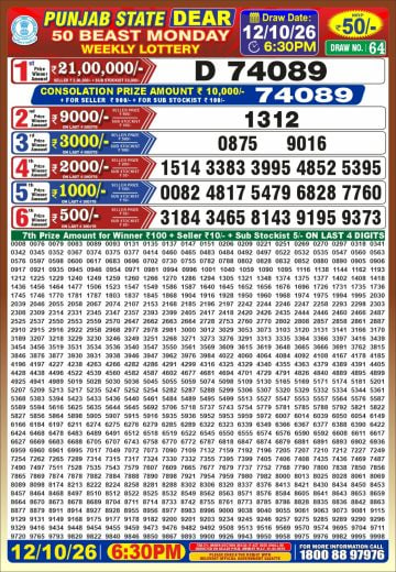 Punjab State Dear 50 6:30pm Lottery Result