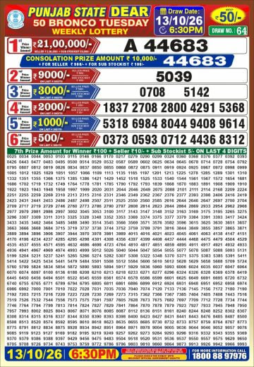 Punjab State Dear 50 6:30pm Lottery Result