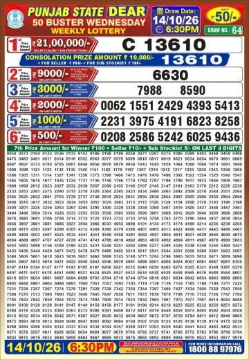 Punjab State Dear 50 6:30pm Lottery Result