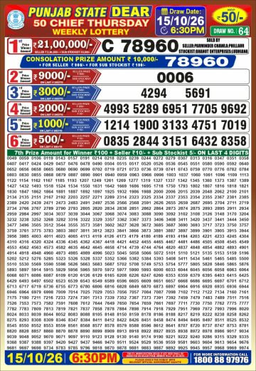 Punjab State Dear 50 6:30pm Lottery Result