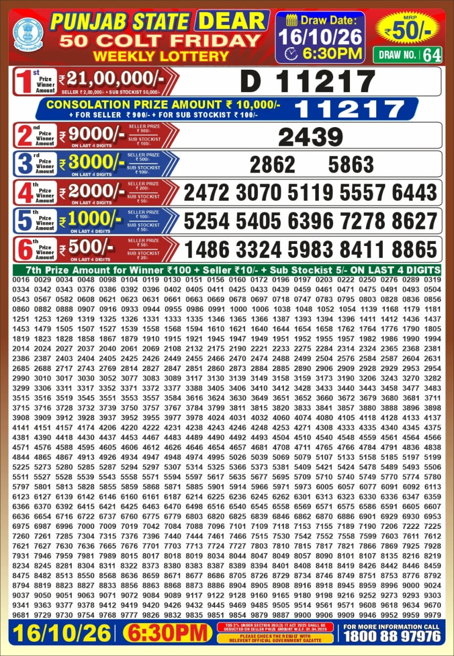 Punjab State Dear 50 6:30pm Lottery Result