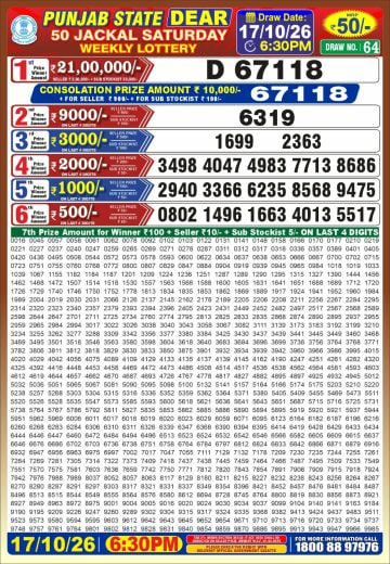 Punjab State Dear 50 6:30pm Lottery Result