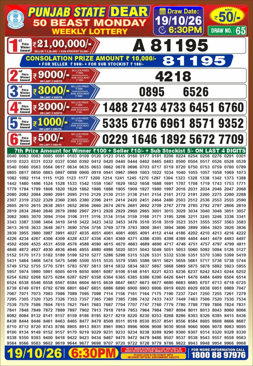 Punjab State Dear 50 6:30pm Lottery Result