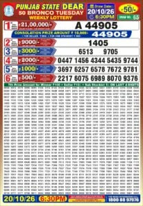 Punjab State Dear 50 6:30pm Lottery Result