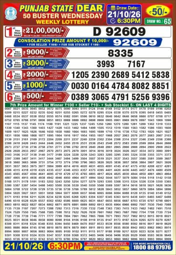 Punjab State Dear 50 6:30pm Lottery Result