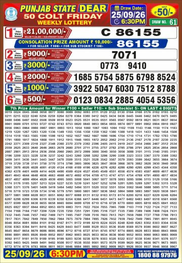 Punjab State Dear 50 6:30pm Lottery Result