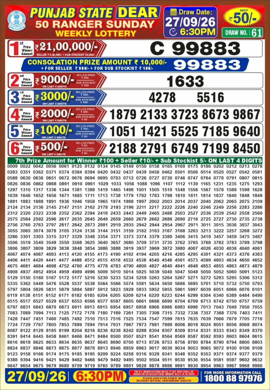 Punjab State Dear 50 6:30pm Lottery Result