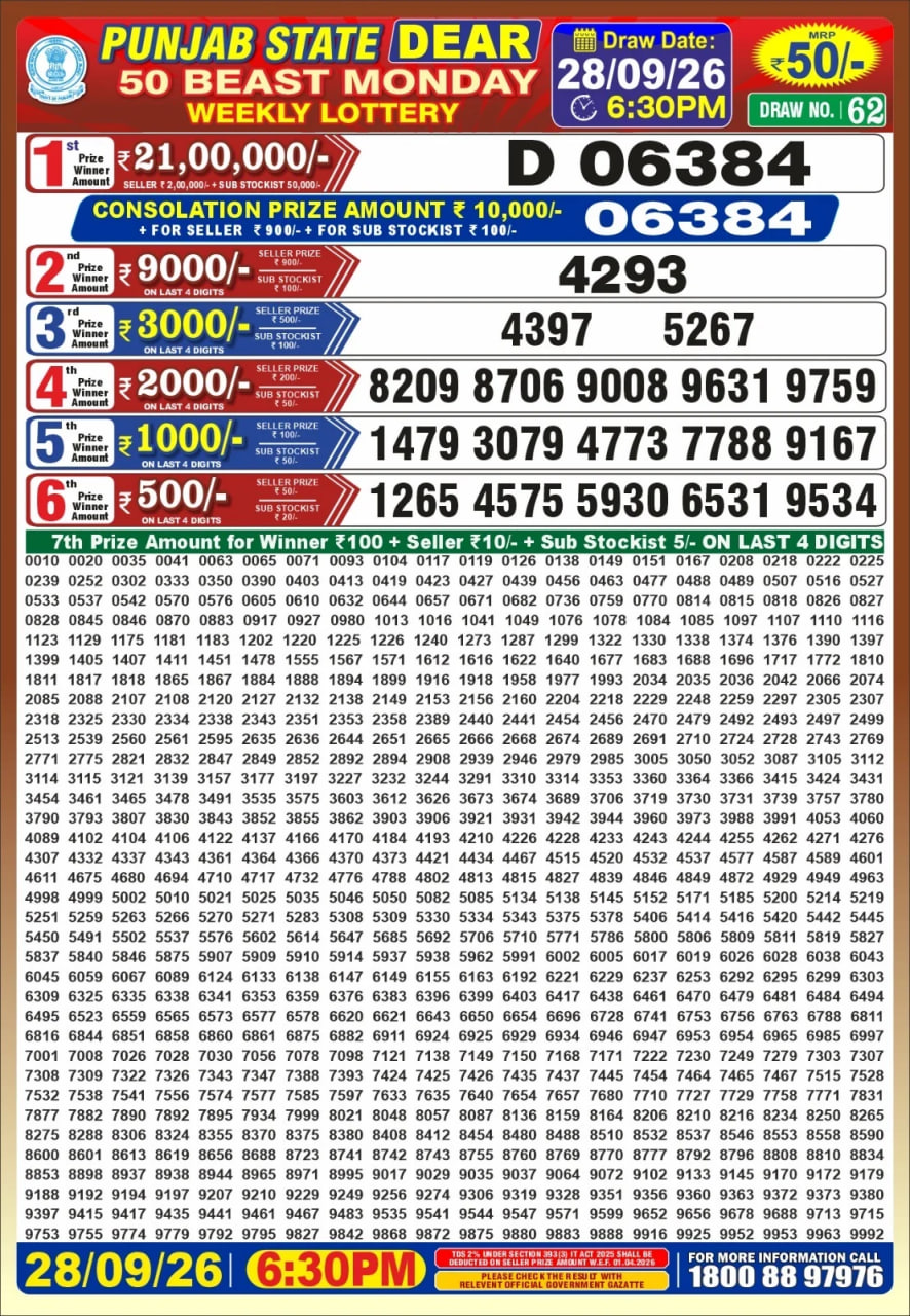 Punjab State Dear 50 6:30pm Lottery Result
