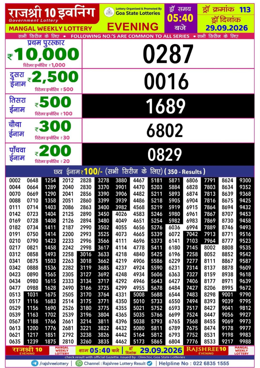 Rajshree 10 5:40 PM Result