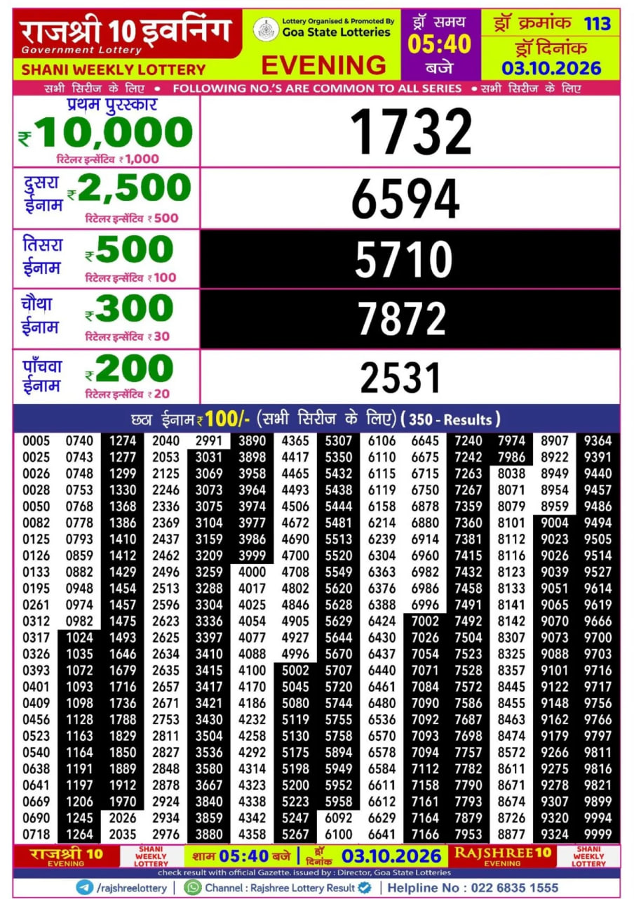 Rajshree 10 5:40 PM Result
