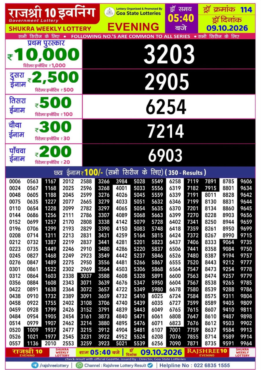 Rajshree 10 5:40 PM Result