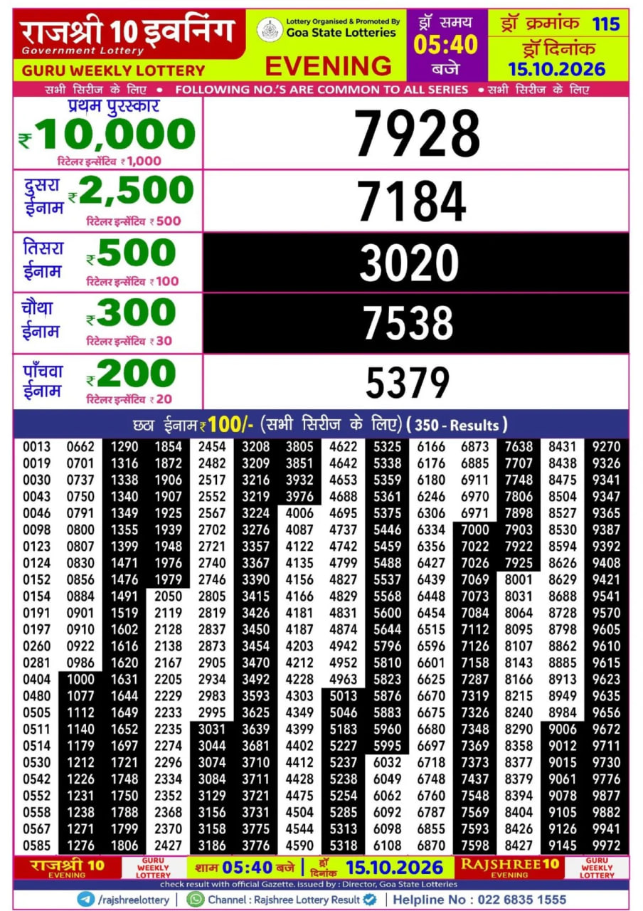 Rajshree 10 5:40 PM Result