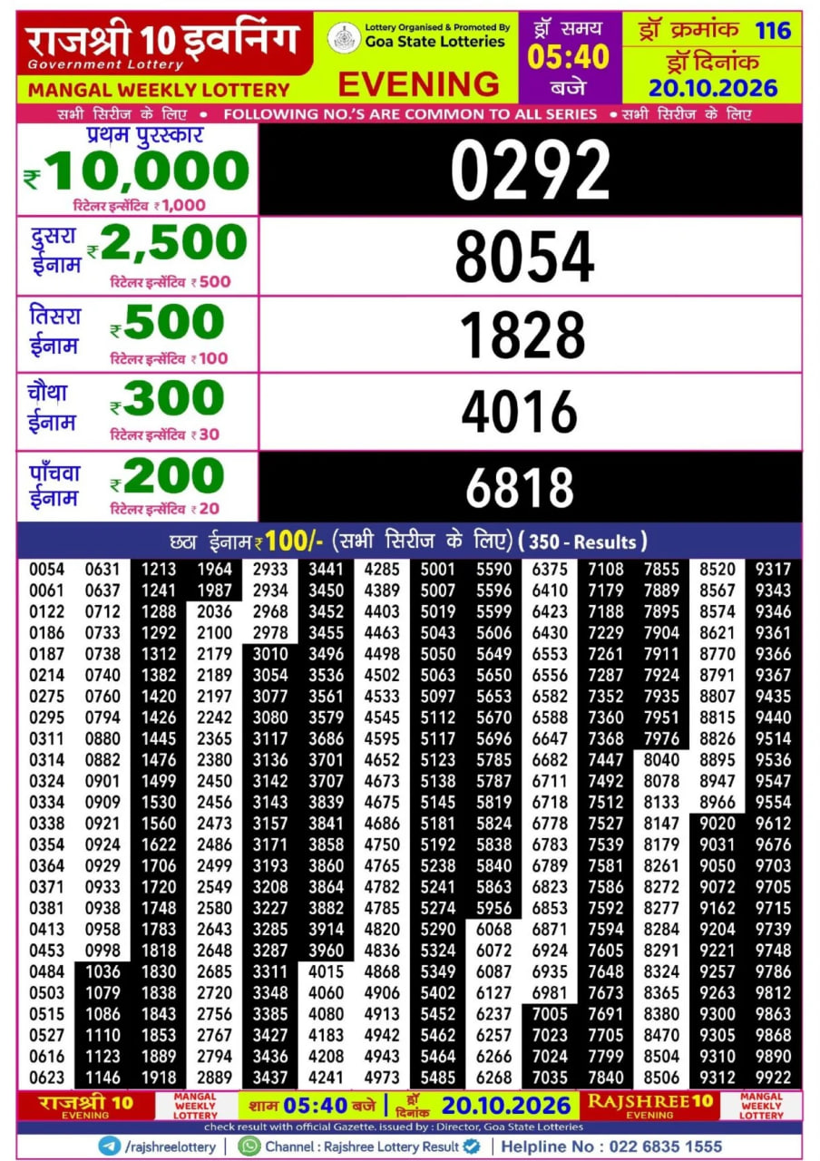 Rajshree 10 5:40 PM Result