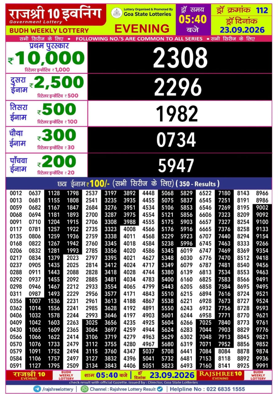 Rajshree 10 5:40 PM Result