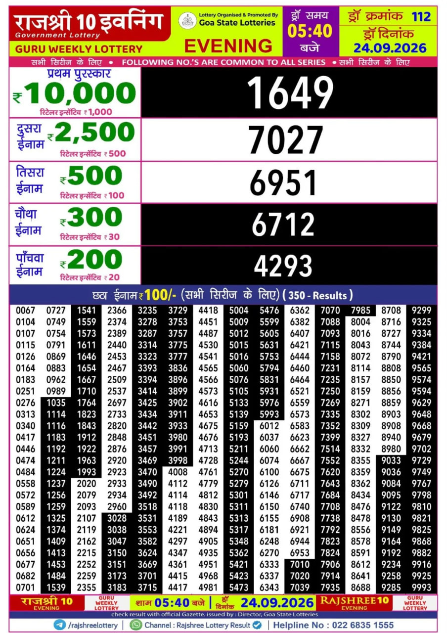 Rajshree 10 5:40 PM Result