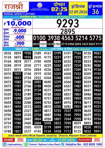 Rajshree 2:25 PM Result