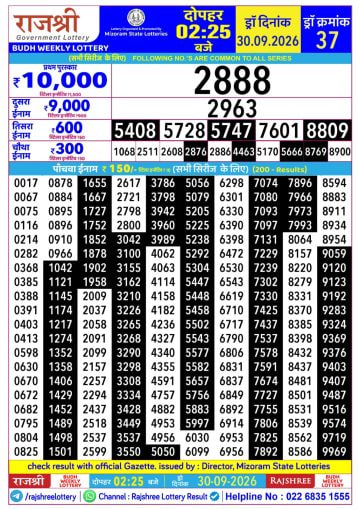 Rajshree 2:25 PM Result