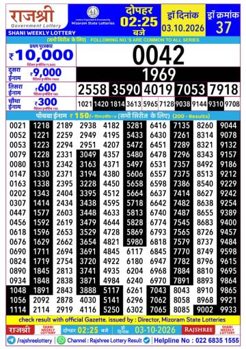 Rajshree 2:25 PM Result