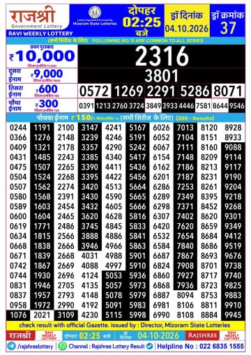 Rajshree 2:25 PM Result