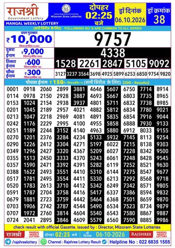 Rajshree 2:25 PM Result