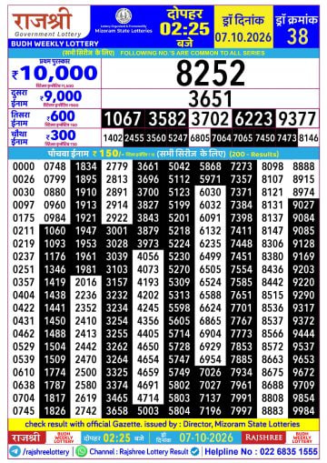 Rajshree 2:25 PM Result