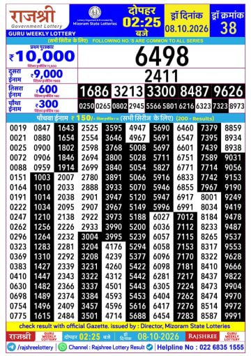 Rajshree 2:25 PM Result