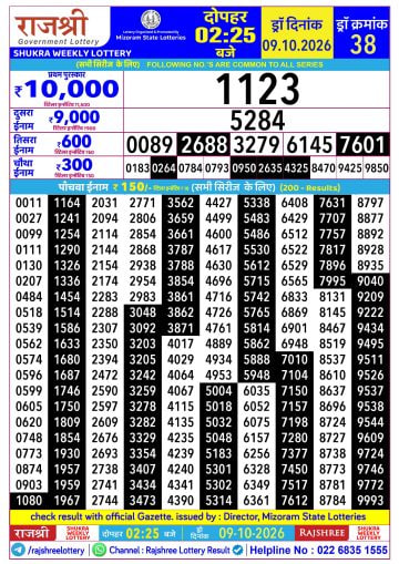 Rajshree 2:25 PM Result