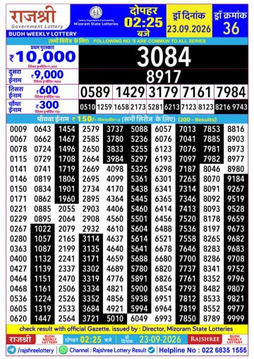 Rajshree 2:25 PM Result