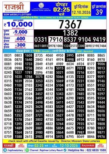 Rajshree 2:25 PM Result